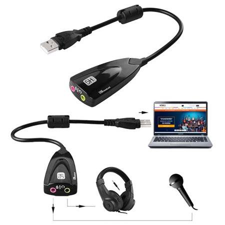 Lastvoice Cable-3EX Set Mikrofon Kablosu ve 7.1 Ses Kartı Seti