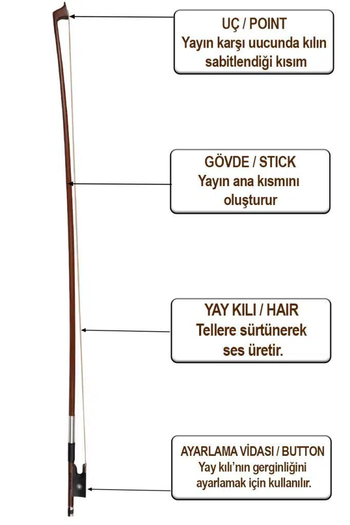 Maxword MVB-440 PRO 4/4 Brezilya Ağacı Profesyonel Keman Yayı Kaliteli Tam Boy Maxword MVB-440 PRO 4/4 Brezilya Ağacı Profesyonel Keman Yayı Kaliteli Tam Boy