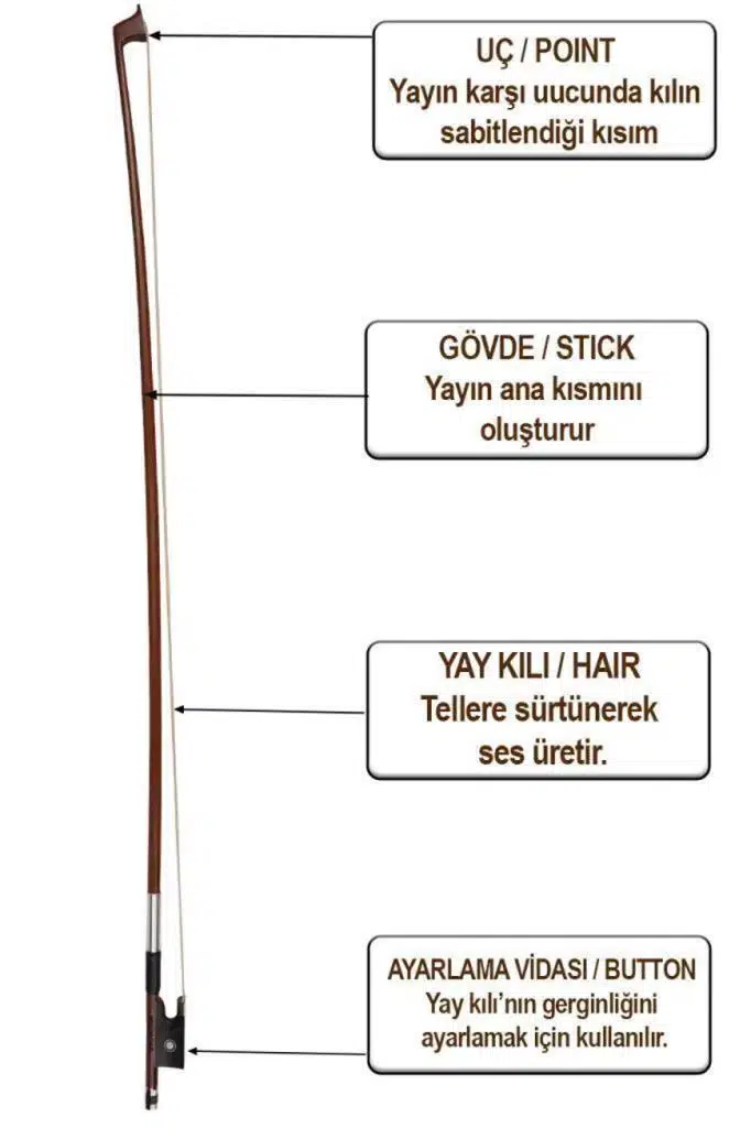 Maxword MVB-440 PRO 4/4 Brezilya Ağacı Profesyonel Keman Yayı Kaliteli Tam Boy
