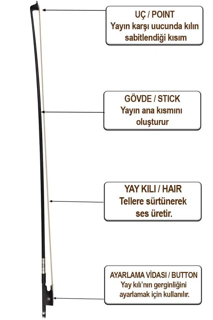 Maxword MVB-450 PRO 4/4 Karbon Fiber Profesyonel Keman Yayı Yüksek Kaliteli Tam Boy Maxword MVB-450 PRO 4/4 Karbon Fiber Profesyonel Keman Yayı Yüksek Kaliteli Tam Boy