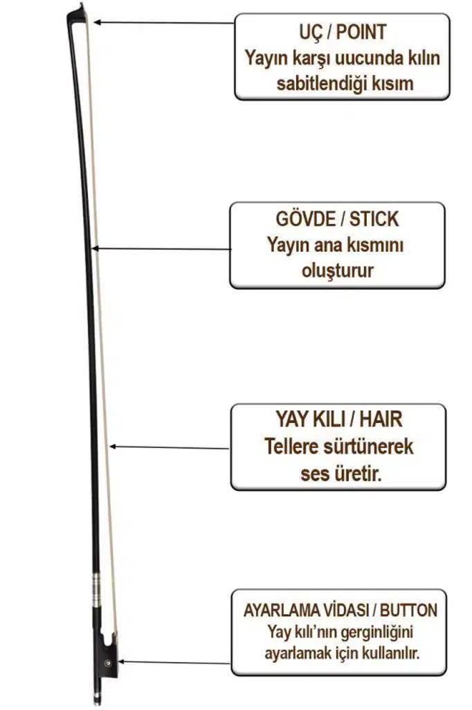 Maxword MVB-450 PRO 4/4 Karbon Fiber Profesyonel Keman Yayı Yüksek Kaliteli Tam Boy Maxword MVB-450 PRO 4/4 Karbon Fiber Profesyonel Keman Yayı Yüksek Kaliteli Tam Boy
