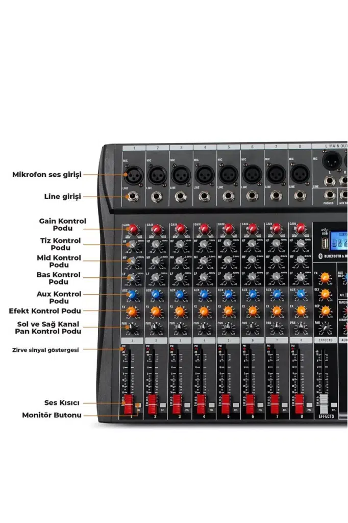 Midex Deck Mikser 16 Kanal Ses Mikseri (DM-16)