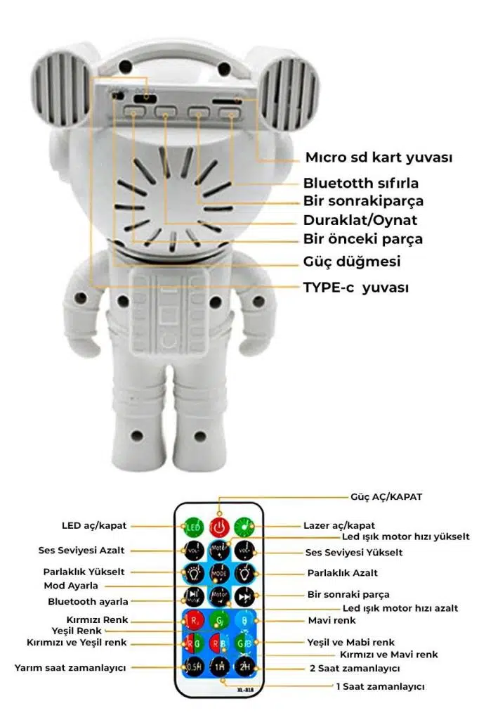 Quenlite OC-08 Ay Yıldız Projektör Astronot Işıklı Galaksi Efektli Eğlence Işık Gece Lambası Disko Parti Quenlite OC-08 Ay Yıldız Projektör Astronot Işıklı Galaksi Efektli Eğlence Işık Gece Lambası Disko Parti